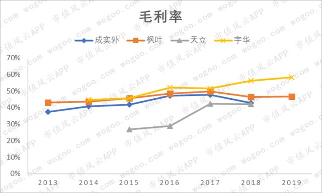 八字四朵正桃花