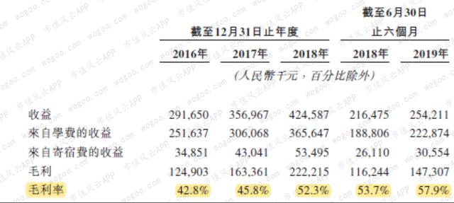 八字四朵正桃花