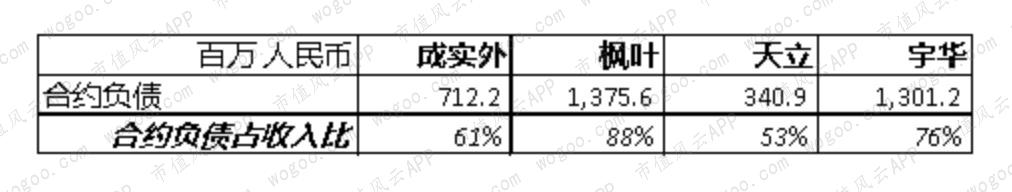 八字四朵正桃花