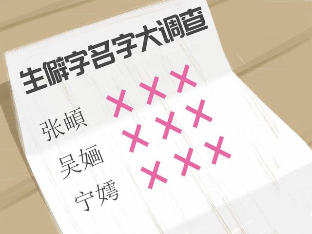 小孩取名一定要按照八字吗