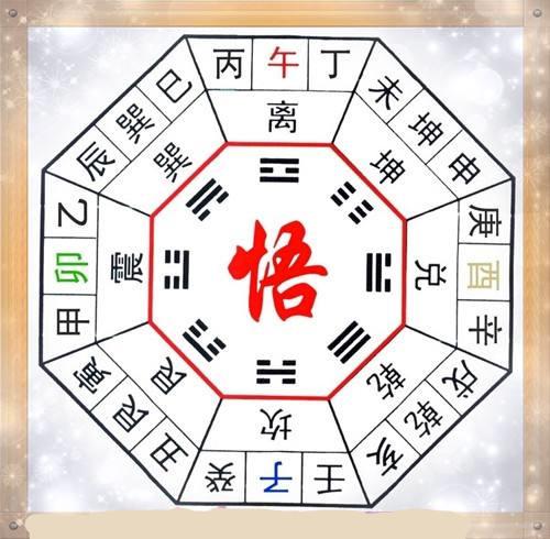 怎样算八字好坏揭秘