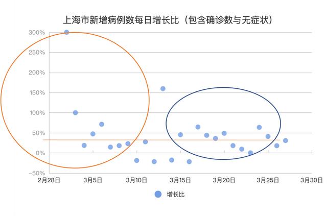 武汉疫情八字预测