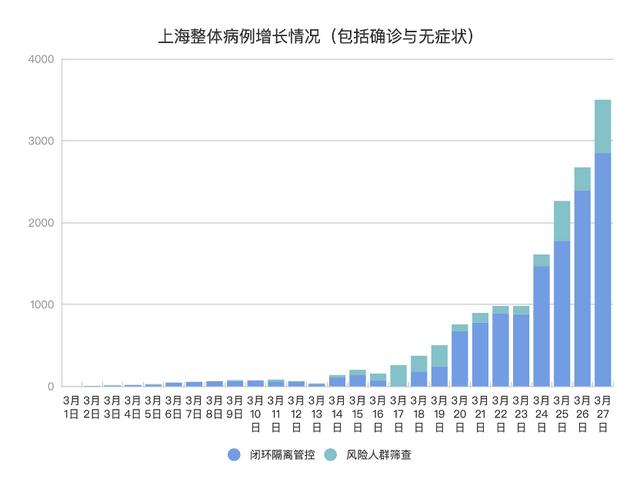 武汉疫情八字预测