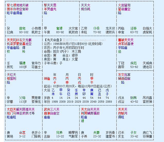 免费测八字桃花命盘 八字正缘桃花查询免费