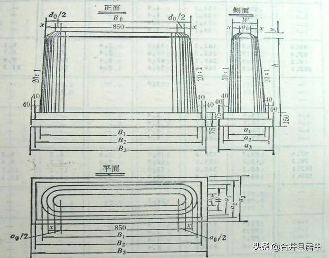 公路桥台八字墙设计