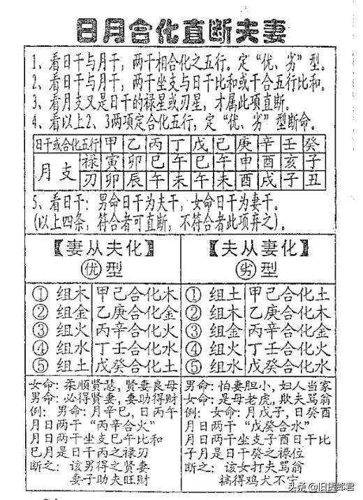 网上买谁的八字教学视频资料好 学八字看谁的视频