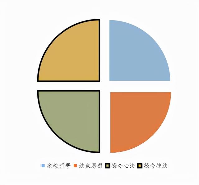 梁湘润八字视频讲座