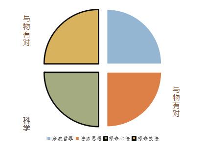 梁湘润八字视频讲座