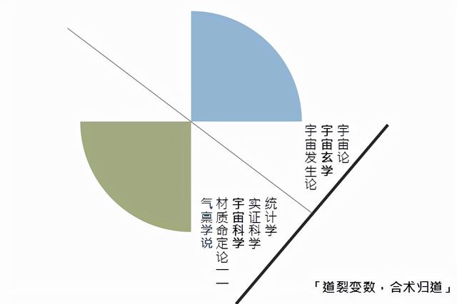 梁湘润八字视频讲座