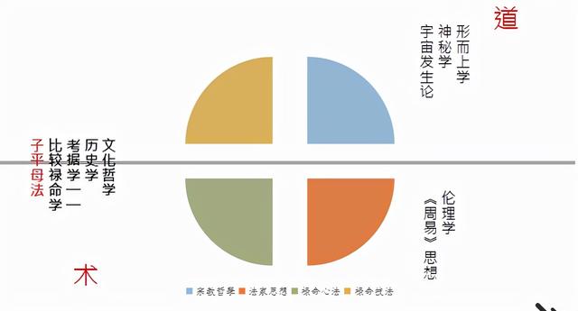 梁湘润八字视频讲座