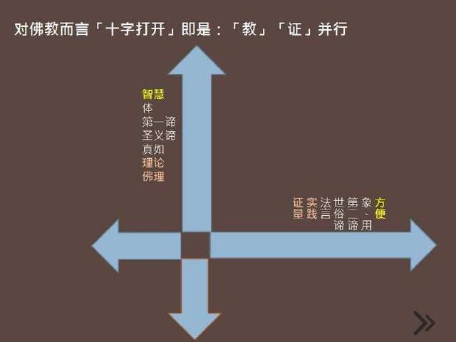 梁湘润八字视频讲座