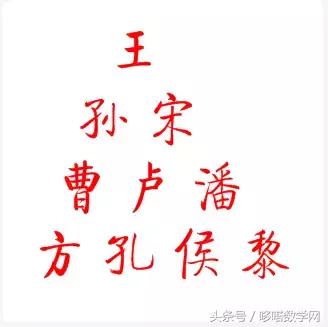 139算命网八字算免费算命