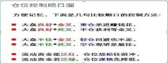 金融精英八字