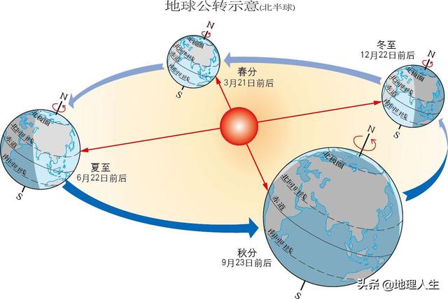 阴历.算命免费