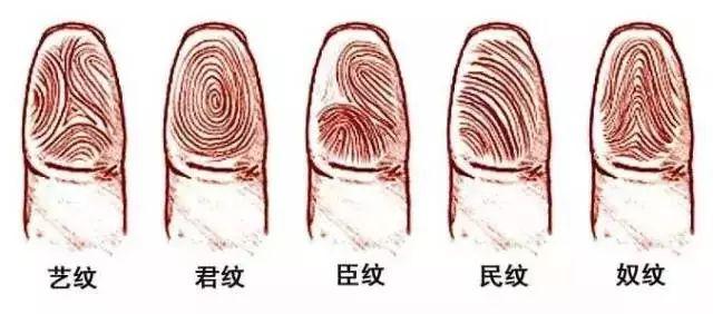 算命网免费幸运数字