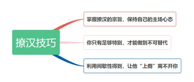 什么八字的女人漂亮而有魅力