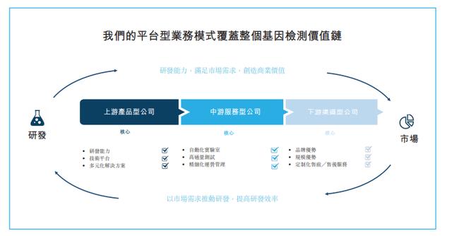 免费算命网哪家好厂商