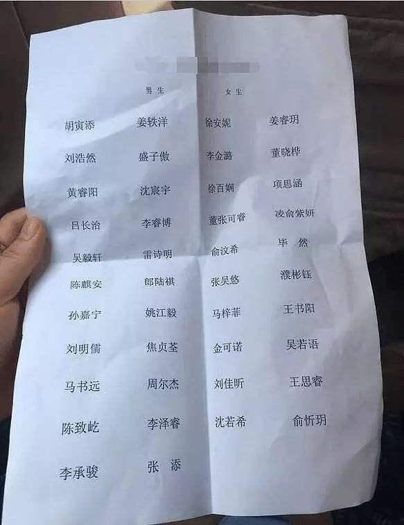 父母取名好还是八字取名