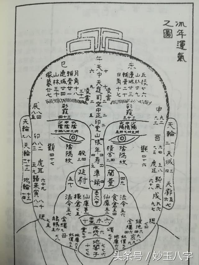 男人有眉中间有八字纹好不好