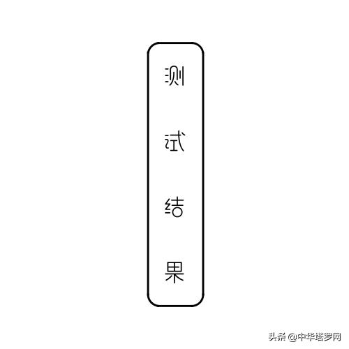 八字测试预言你的婚姻