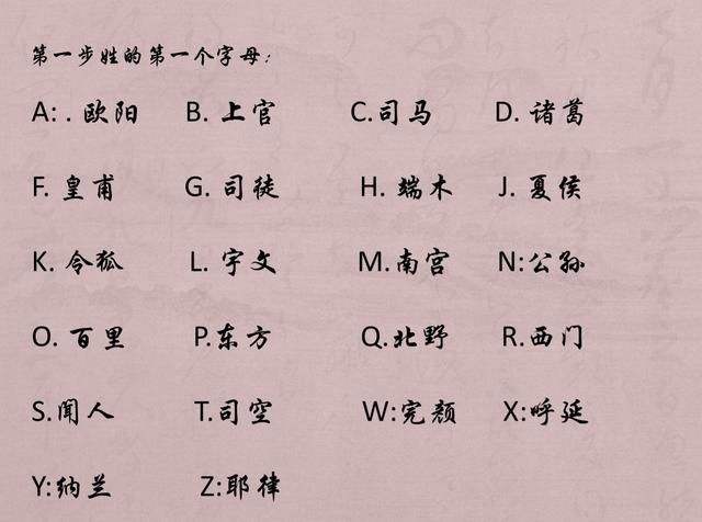 冬天八字取名 康熙字典八字取名测分