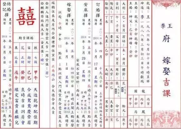 潮汕八字结婚