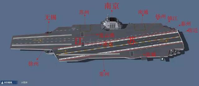 哈尔滨批八字起名