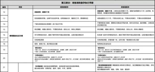 八字选剖腹日期选择