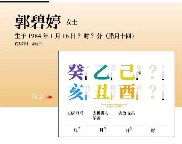 香港女星八字分析