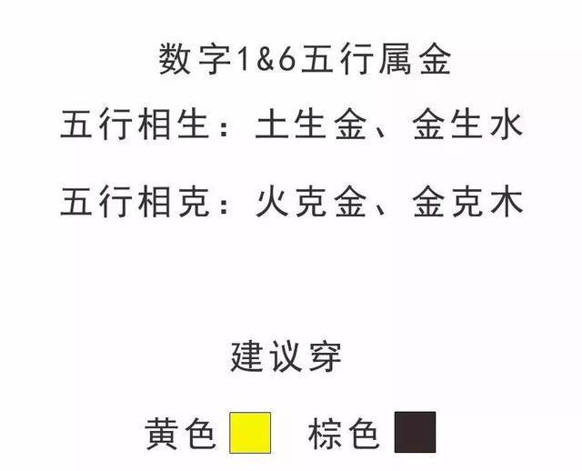 八字里五行都代表什么颜色