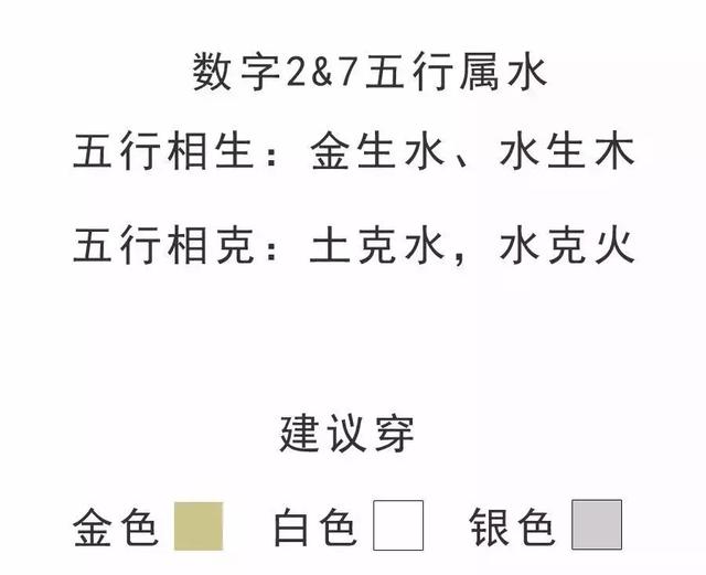 八字里五行都代表什么颜色