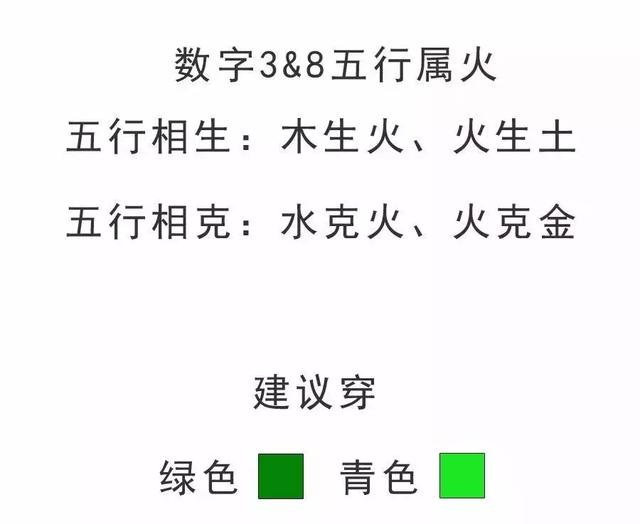 八字里五行都代表什么颜色