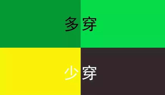 八字里五行都代表什么颜色