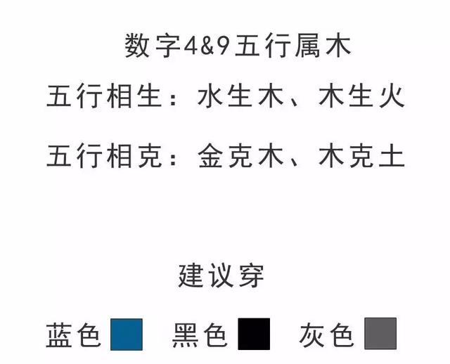 八字里五行都代表什么颜色