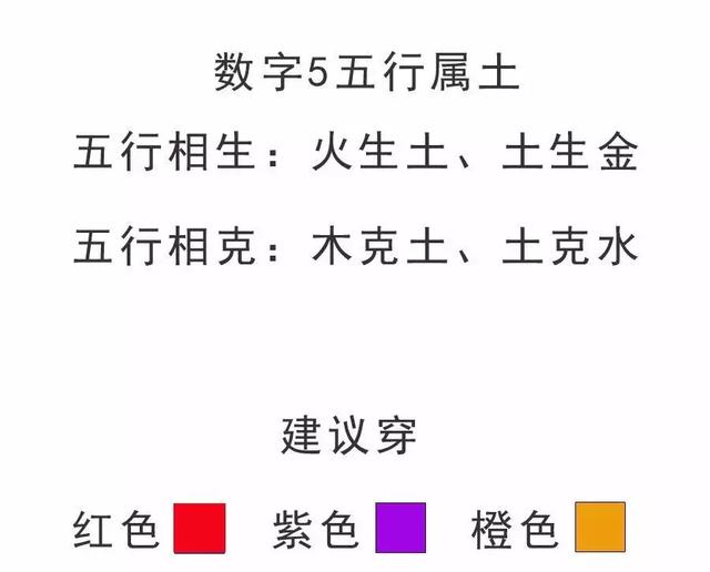 八字里五行都代表什么颜色