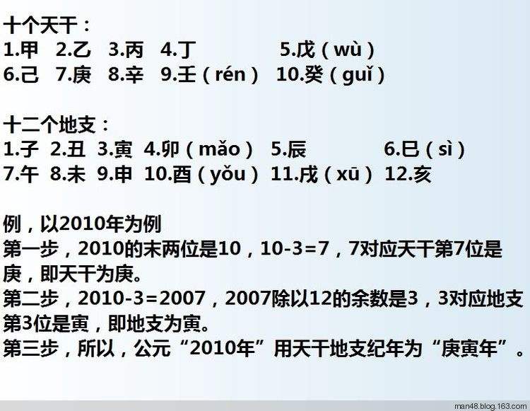 1993年1月23日八字 1993年1月28日出生属鸡还是属猴