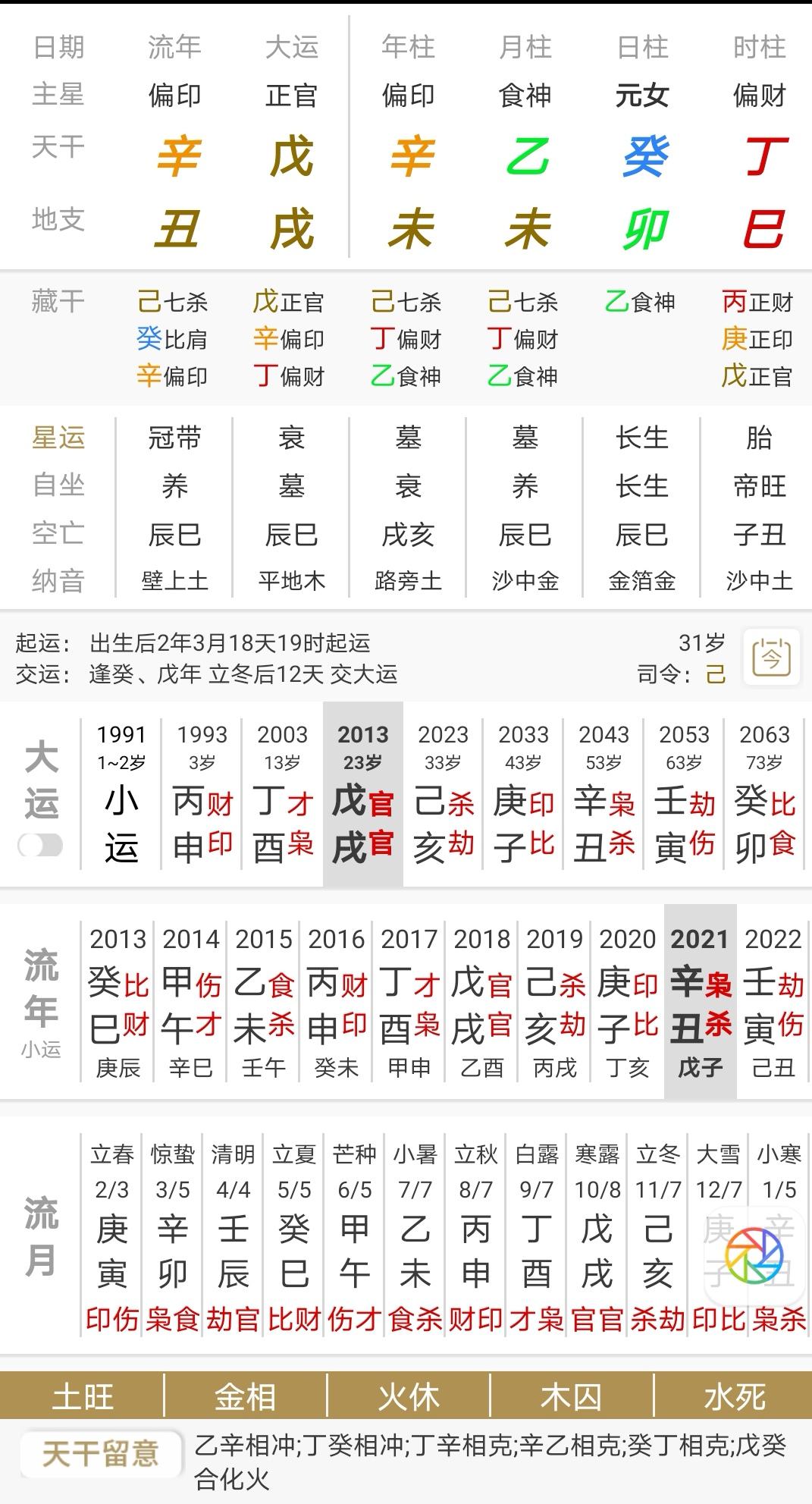 八字北京时间地方时 地方时间与北京时间