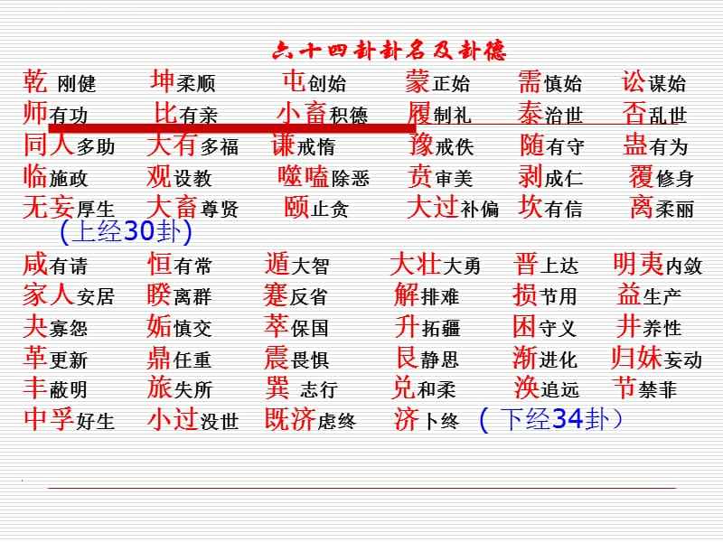 免免费费算算命命六六爻爻卦卦 六爻占卜算命最准网站