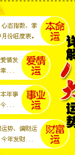 2022年八字运势免费测算 易奇八字2022年运势