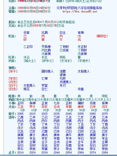 盲派八字己羊刃在未 盲派八字基础知识入门