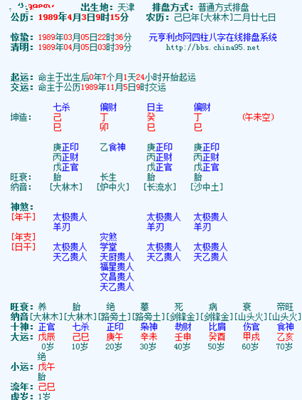 八字排盘详排免费 八字排盘元亨利贞排盘