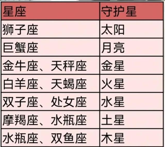 八字看另一半家境免费