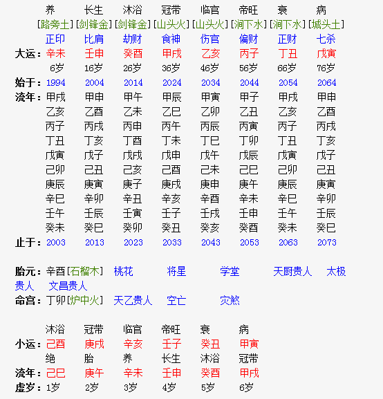 免费八字排盘详解软件 八字排盘算命及详解