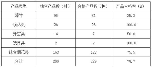 八字封头经销处