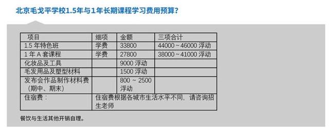 职业中专教室布置八字标语