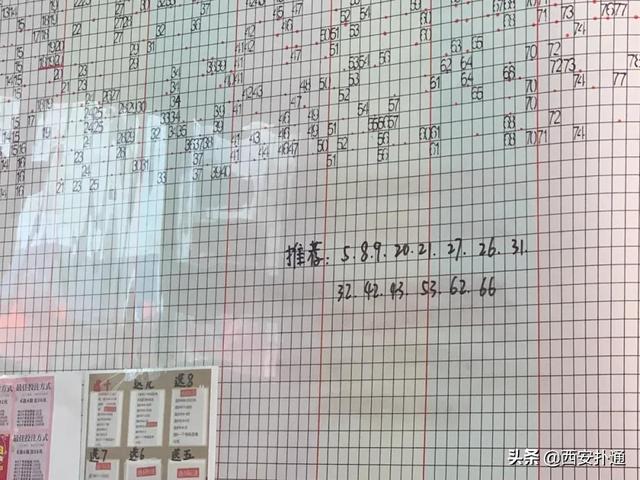 西安有算八字的吗