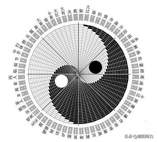 两个人的八字命运类事