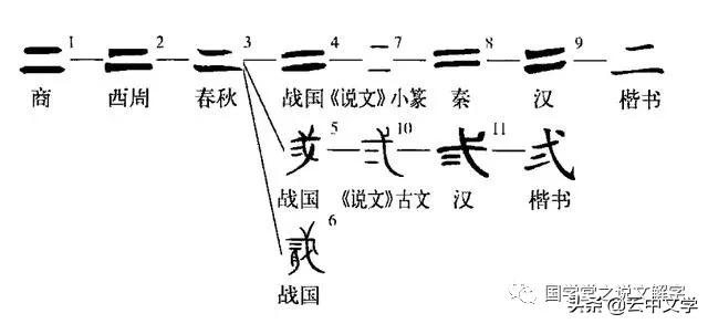 古建立八字