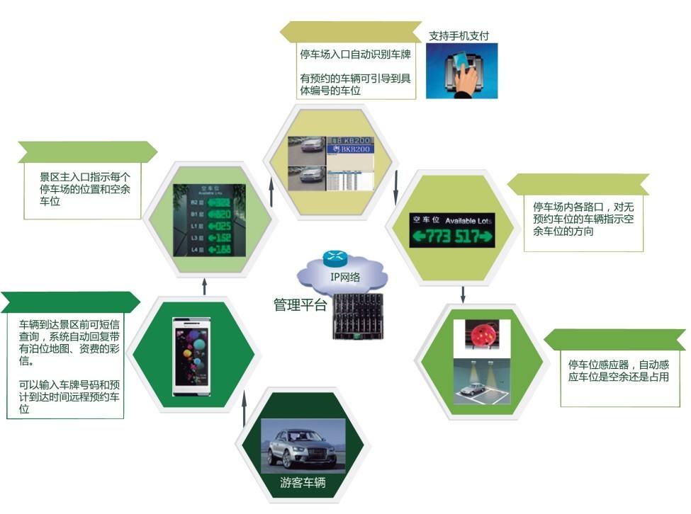 新排八字智能管理系统 新派八字用神版app