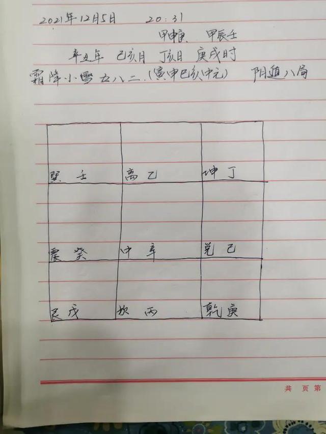 奇门遁甲八字免费排盘